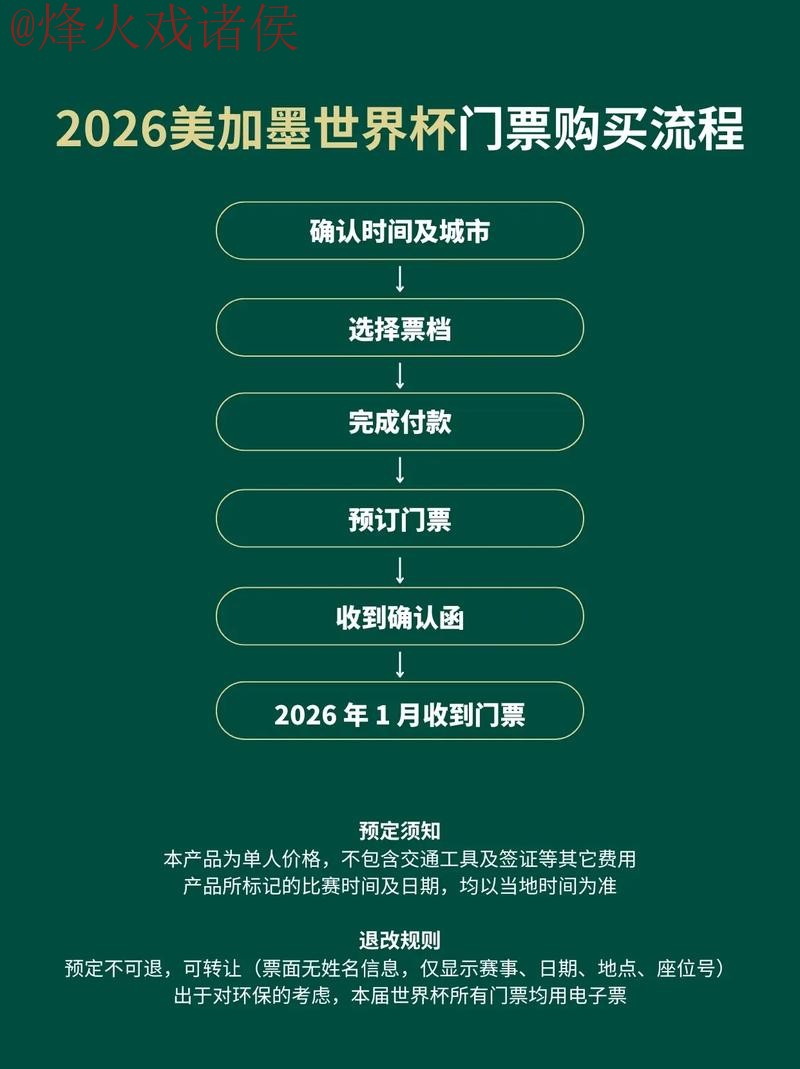 2026世界杯下注开户官方最新网址 2026世界杯下注开户官方最新网址