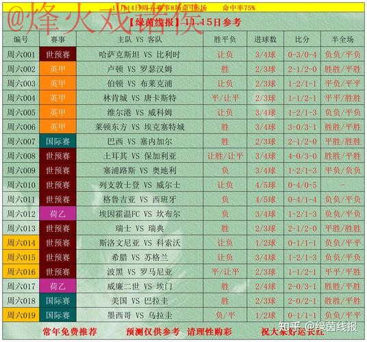 世界杯滚球在线投注攻略